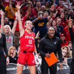 Indiana Fever face Washington Mystics on Sunday: How to watch
